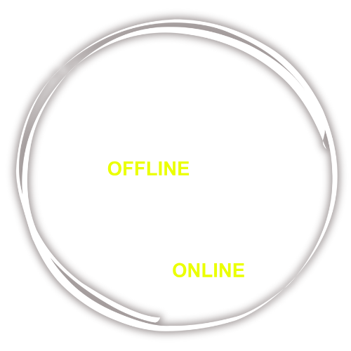 Połączenie online i offline